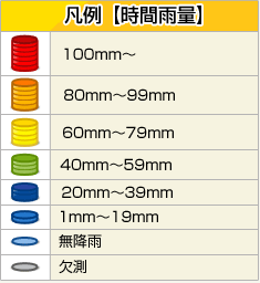 凡例【時間雨量】